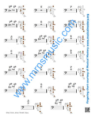 Playlists For Band Bassoon Book (Student Book Only)