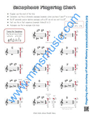 Playlists For Band Alto Saxophone Book (Student Book Only)