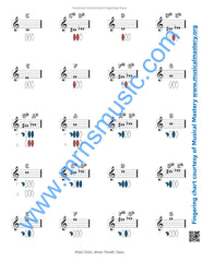 Playlists For Band French Horn Book (Student Book Only)