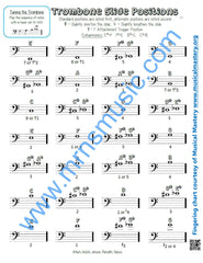 Playlists For Band Trombone Book (Student Book Only.)