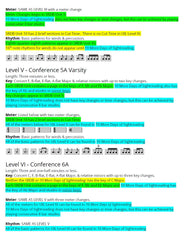 Sight-Reading Drills for Band