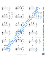 Playlists For Band Oboe Book (Student Book Only)