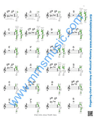 Playlists For Band Clarinet Book (Student Book Only)